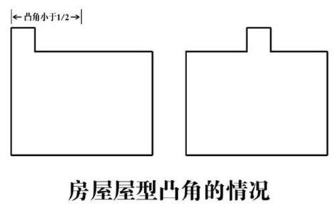 凸角房|一文说清楚房屋凸角判定及影响